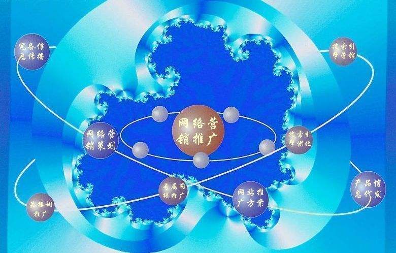 永定新媒体运营企业需要掌握的网络推广技巧有哪些